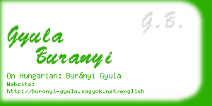 gyula buranyi business card